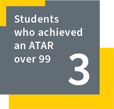 KAMBALA 2023 ATAR over 99