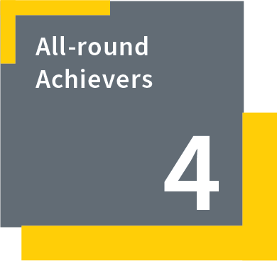 KAMBALA 2023 Results All round Achievers