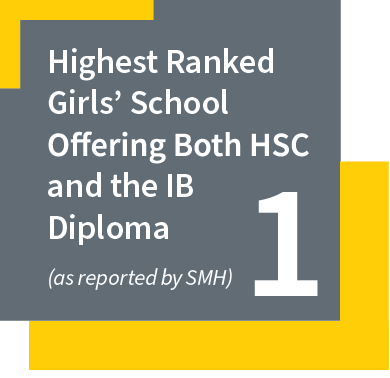 KAMBALA 2023 Results Highest Rankes HSBIB School
