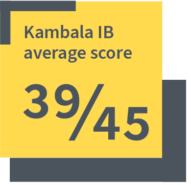 KAMBALA 2023 Results IB Average score